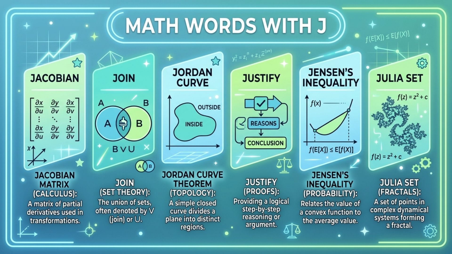 Math Words With J